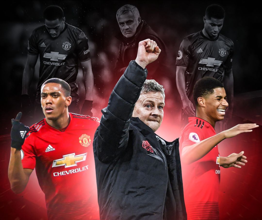 篮球投篮 篮球投篮