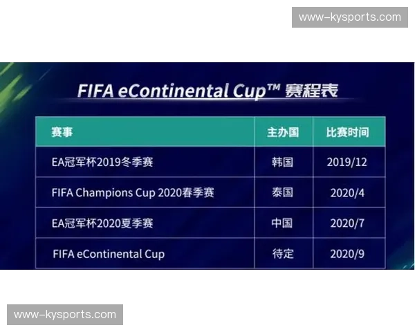 赛事标识系统在当前阶段实现全链条的一致性呈现